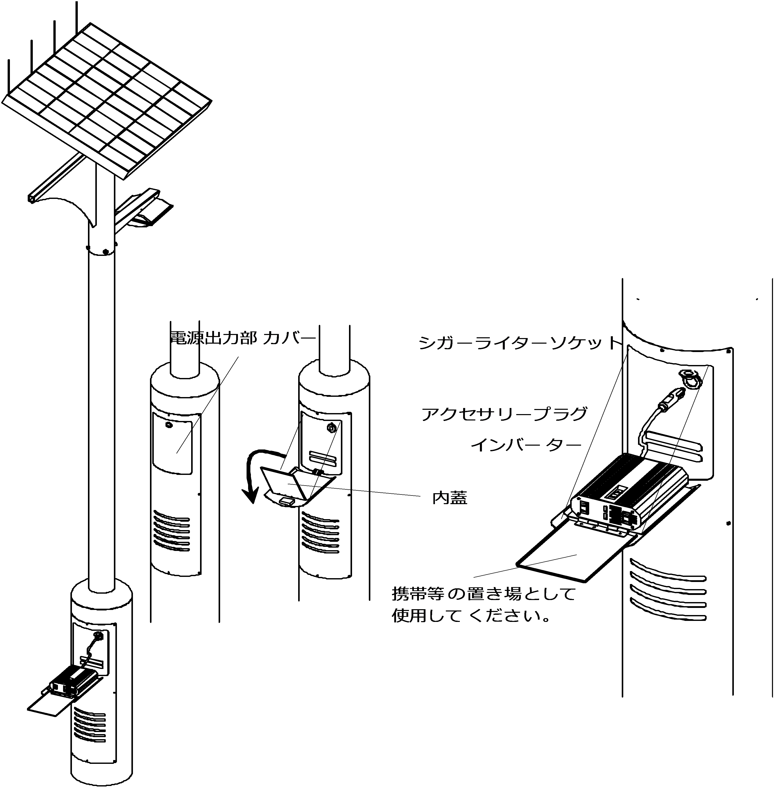 構造